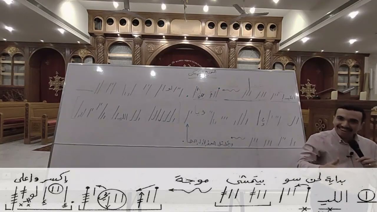 اللي مزمور التوزيع الكيهكي الحصة الأولى (محط ١و٢) تعليمي- للمُعلم بولا منير