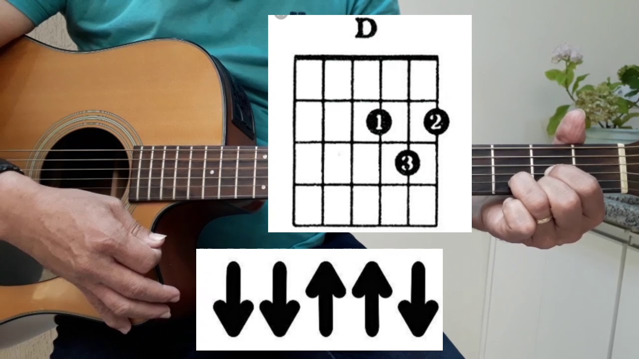 AULA 37 - COMO TOCAR A MÚSICA: VELHA INFÂNCIA ( OS  TRIBALHISTAS ) SIMPLIFICADA