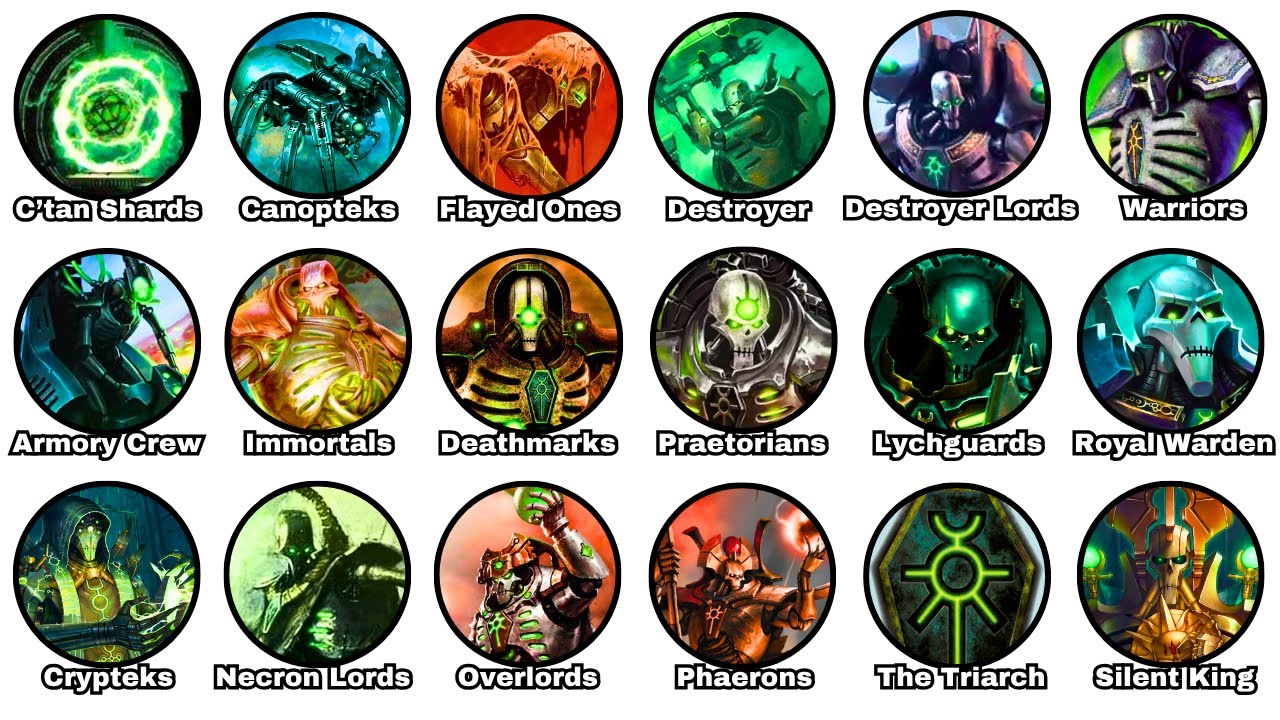 The Entire Necron Hierarchy Explained In 16 Minutes