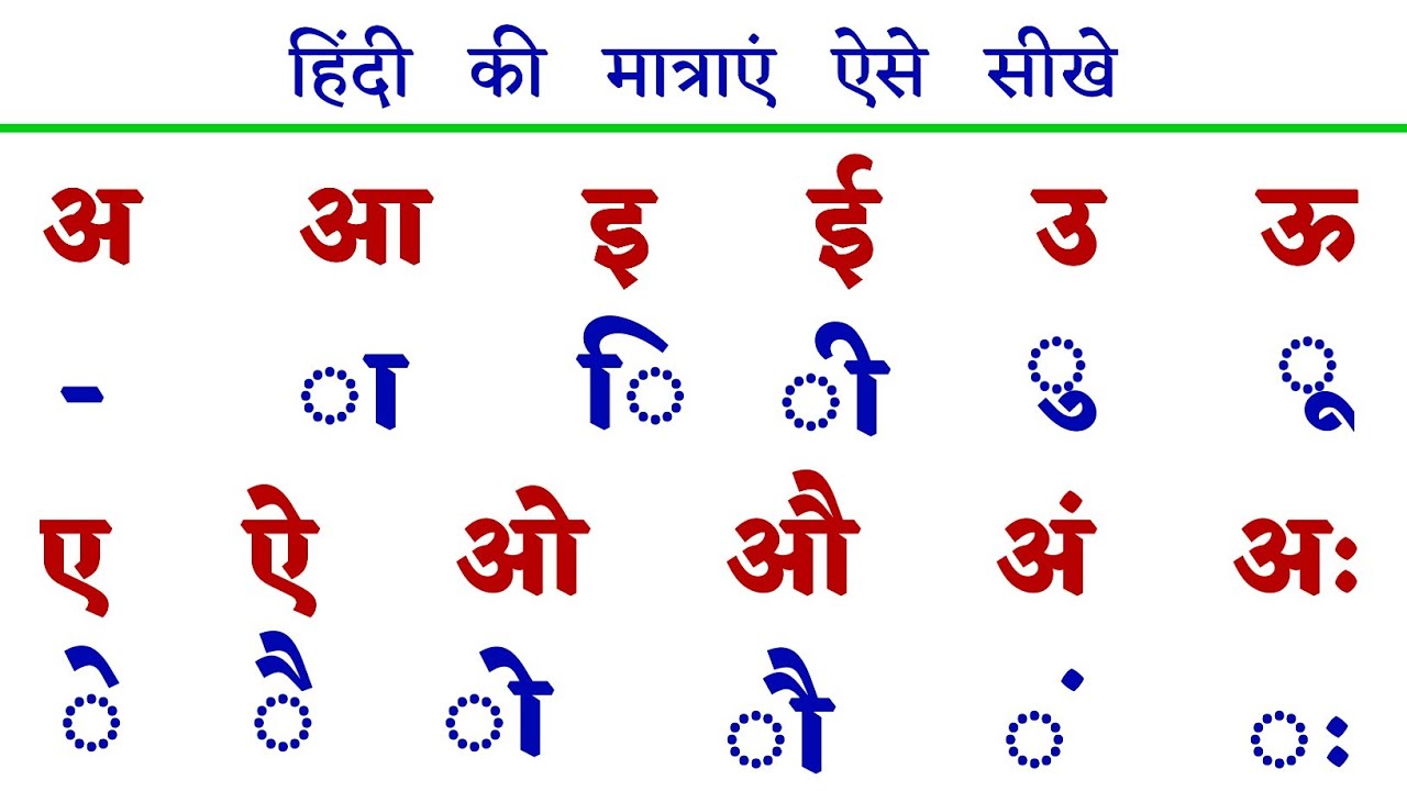 हिंदी स्वर वर्ण | Hindi swar varna | Learn Hindi Matra | Hindi Padhna Kaise Sikhe | How to learn Hnd