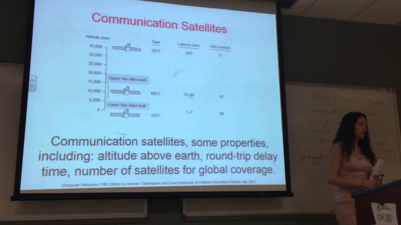 Chapter2.1-2.4 04Satellites