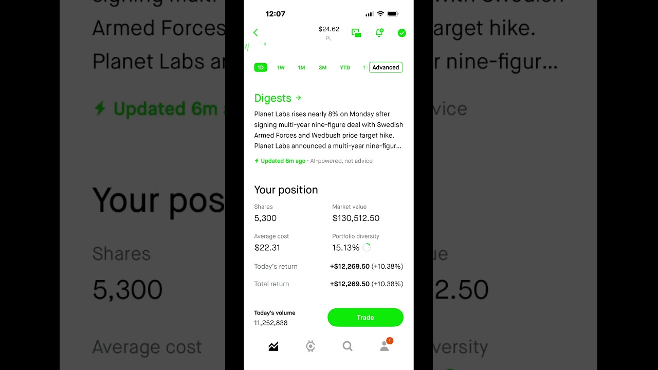 WAR IS GOING ON AROUND THE WORLD NOW: SPACE AND DRONE IS THE KEY TO INVESTMENT NOW GUYS …