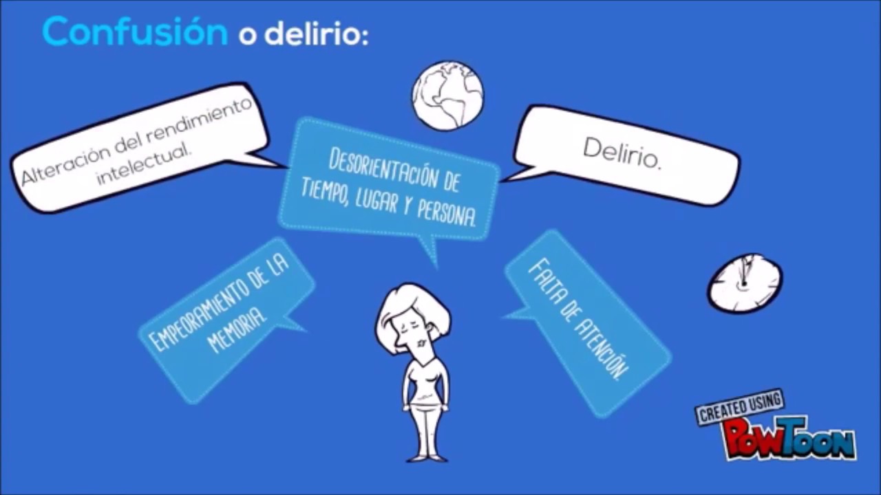 Características y Necesidades de las Personas en Situación de Dependencia
