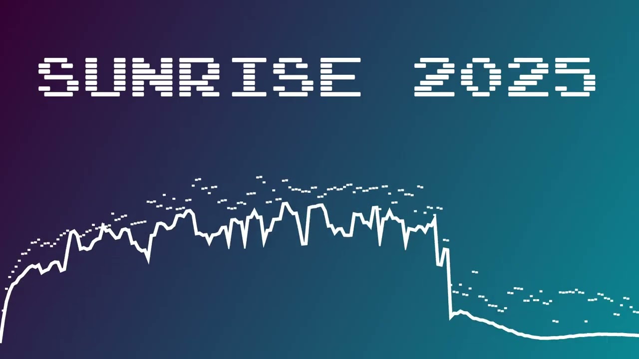 Oliver Heldens - Sunrise Festival 2025 (Dzień 2) - RMF MAXX (02.08)