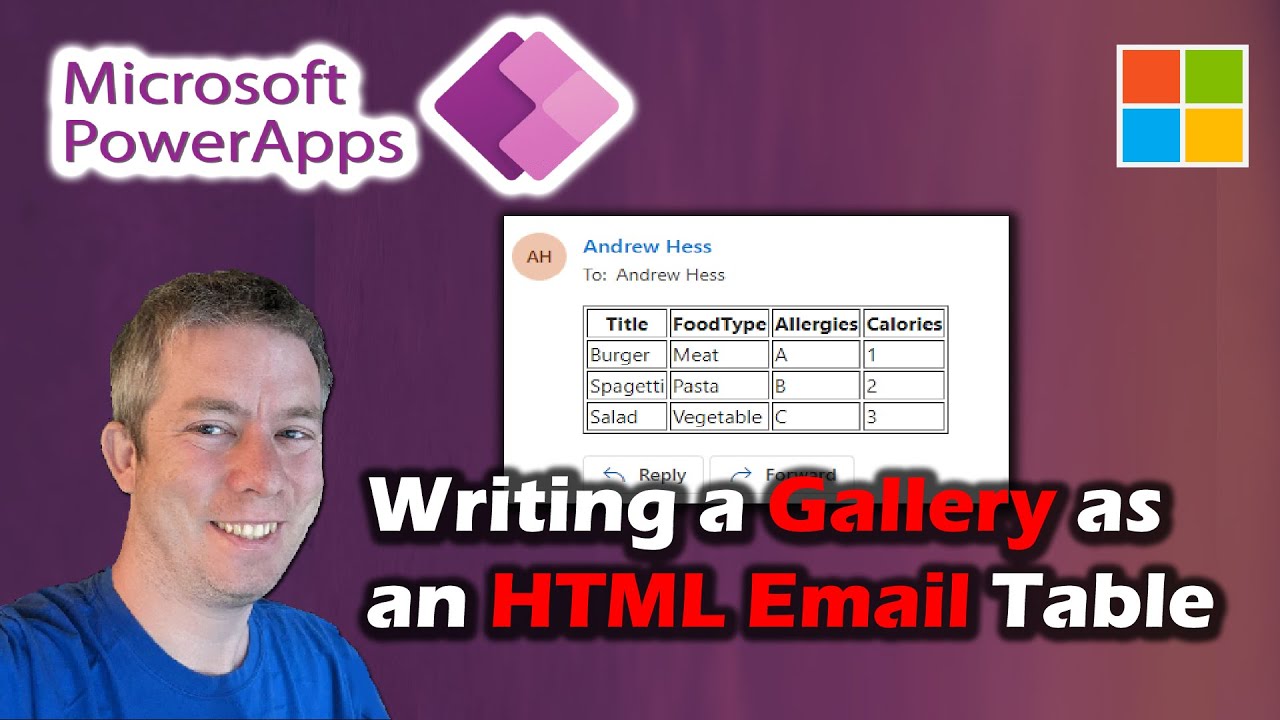 Преобразование галереи в HTML-письмо в Power Apps