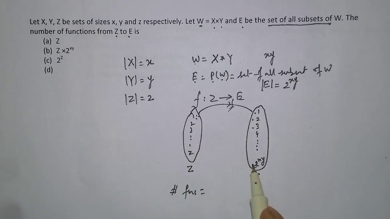 Gate CSE 2006 solved question | Set Theory