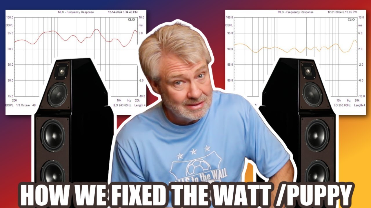 Upgrade Success or Failure With Wilson Audio?