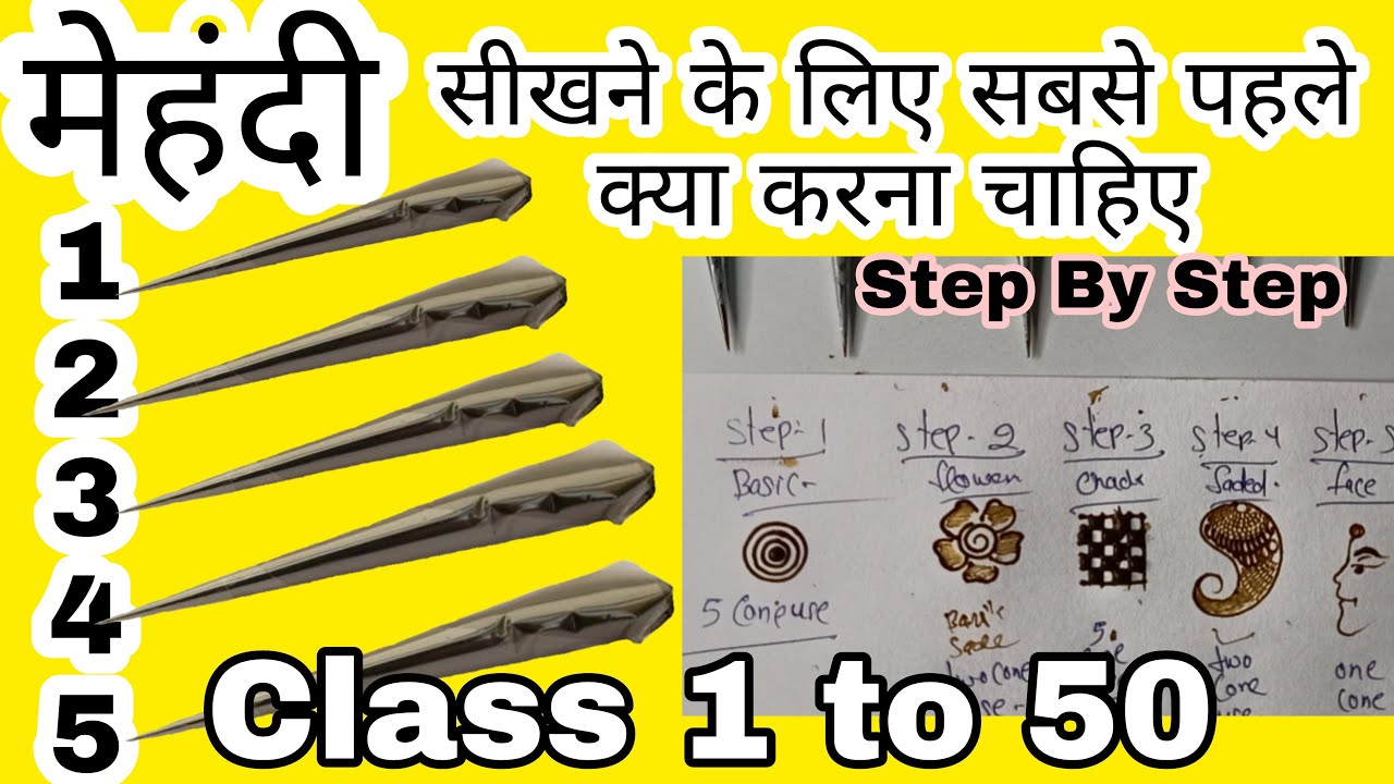 मेहंदी सीखने के लिए क्या करना चाहिए | Mehndi Tutorial| Mehndi Classes | Uk Mehndi Artist