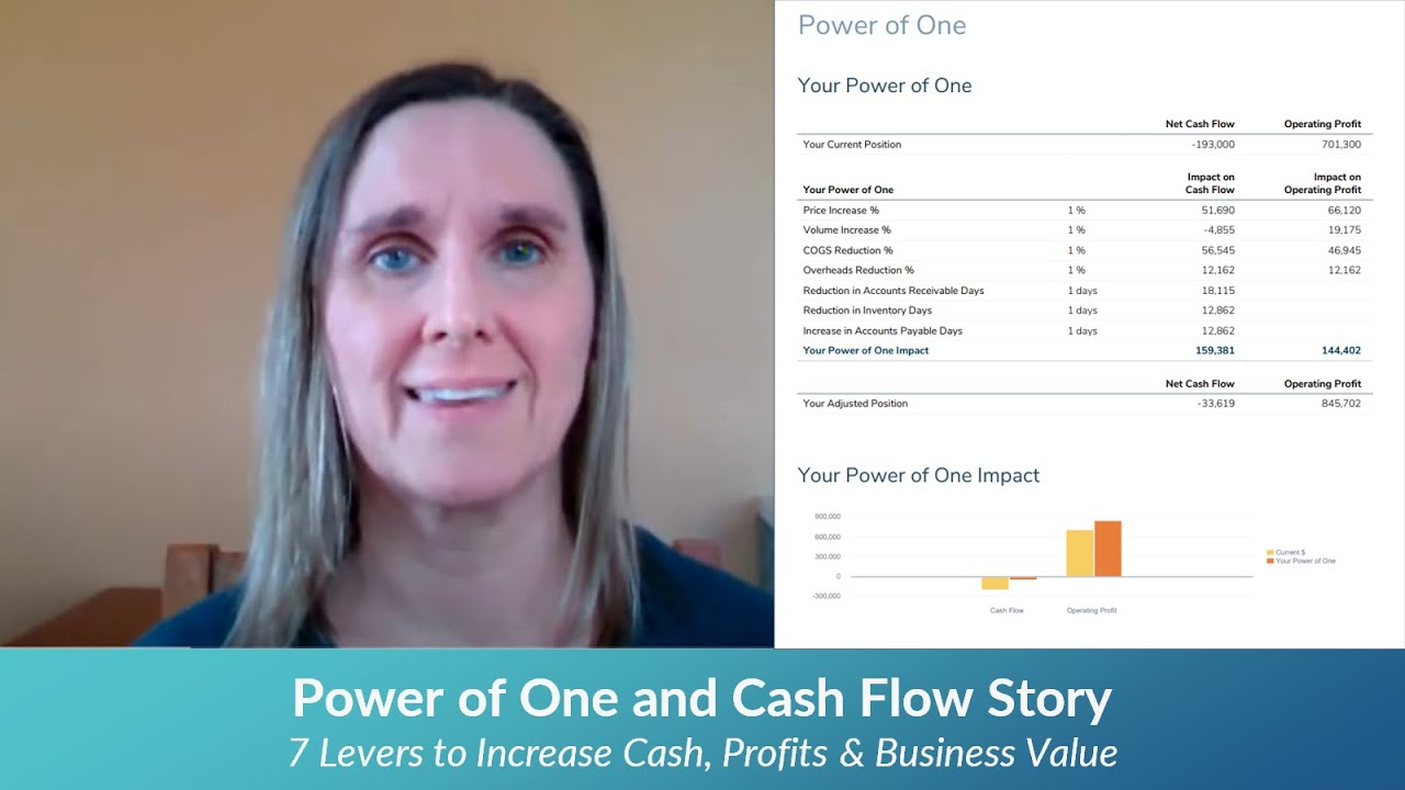 Power of One explainer- Cash Flow Story demo [Atlas Alignment Growth Partners]