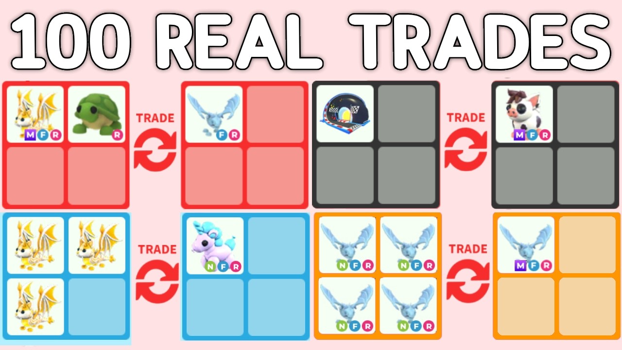 Rating 100 Adopt Me Trades