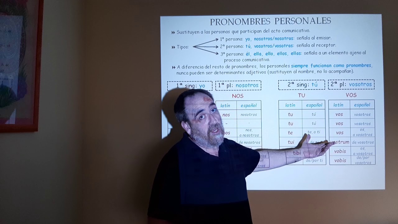 Pronombres personales - Latín