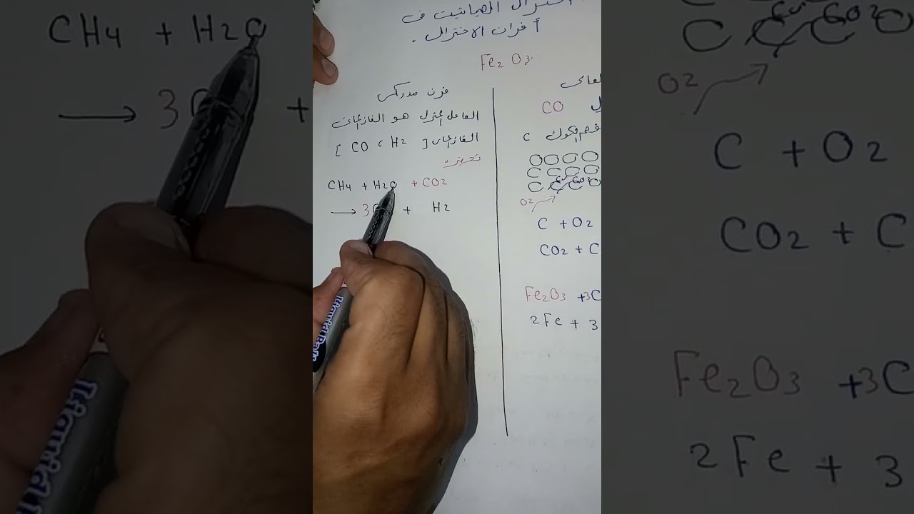 اختزال الهيماتيت فى افران الاختزال 