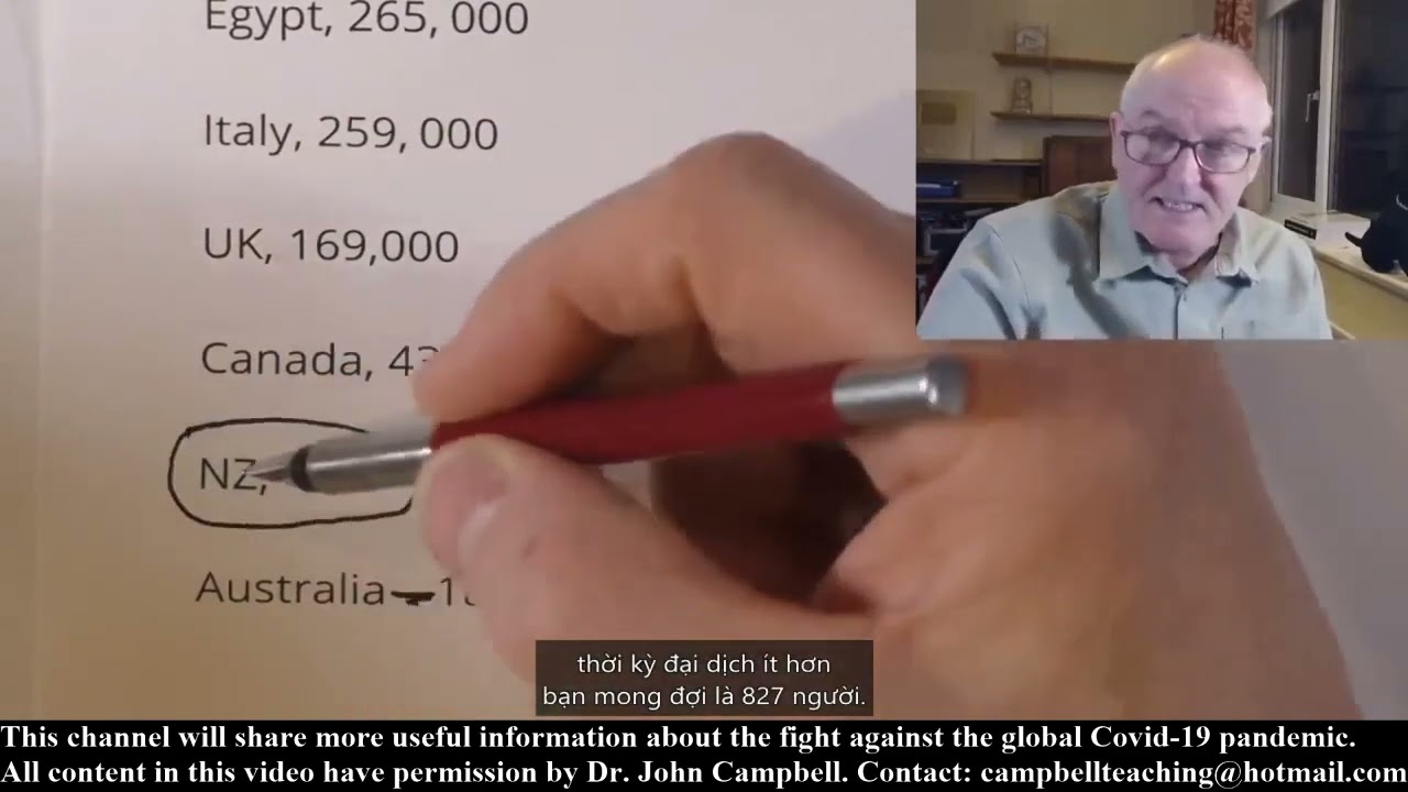 18 million excess deaths | Dr. John Campbell