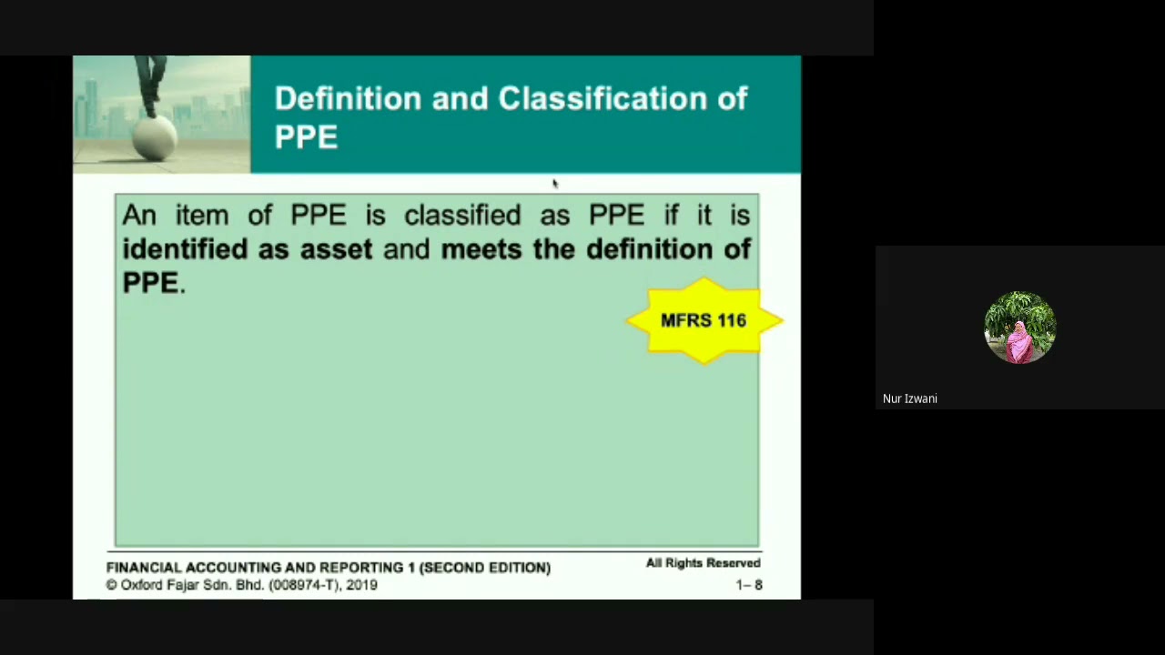 FAR1 Property, Plant and Equipment (PPE)