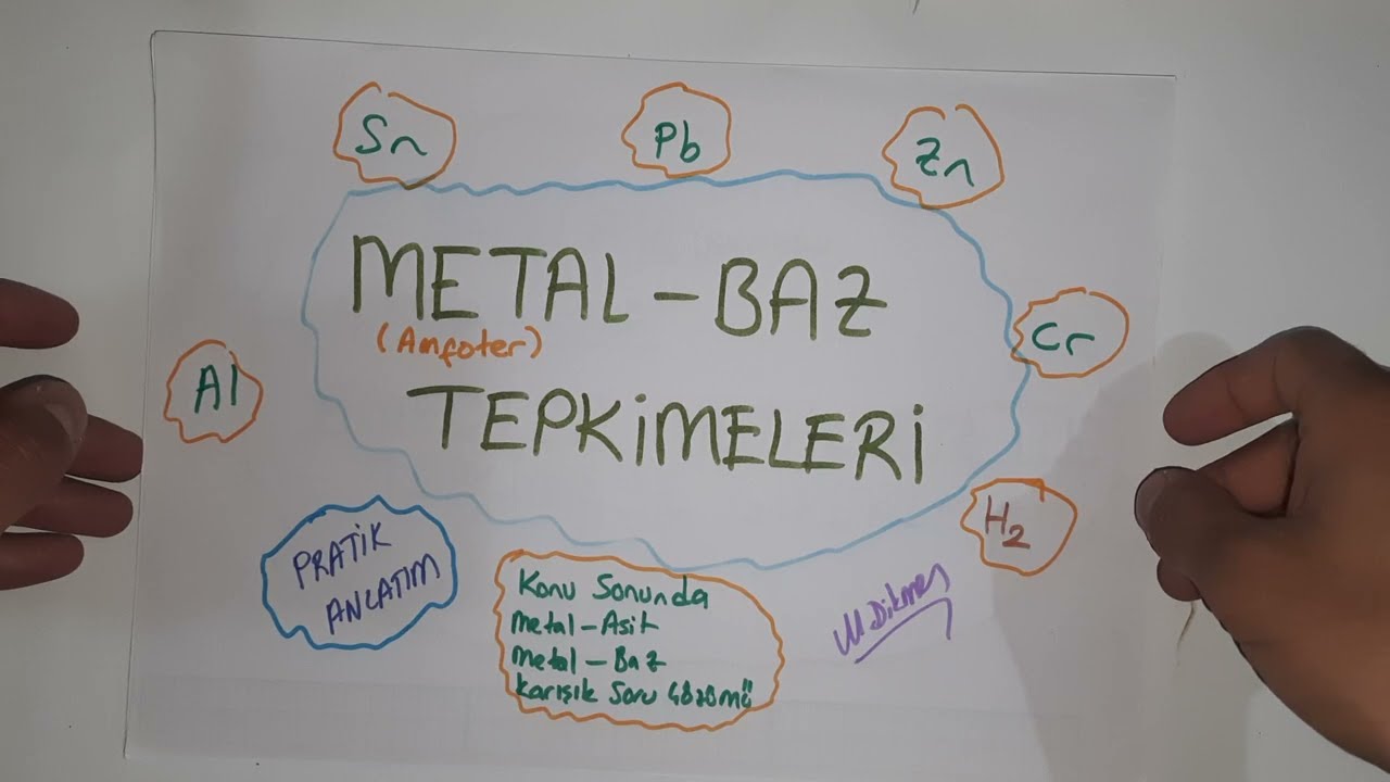 METAL-BAZ TEPKİMELERİ,(ASİTLİ BAZLI KARIŞIK SORU ÇÖZÜMÜ)