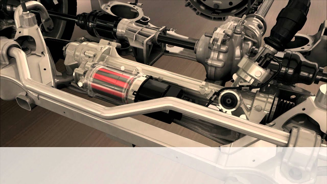 BMW Efficient Dynamics