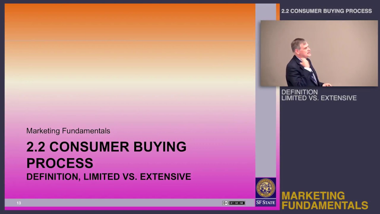Topic 2.2 Consumer buying process - Definition, problem solving