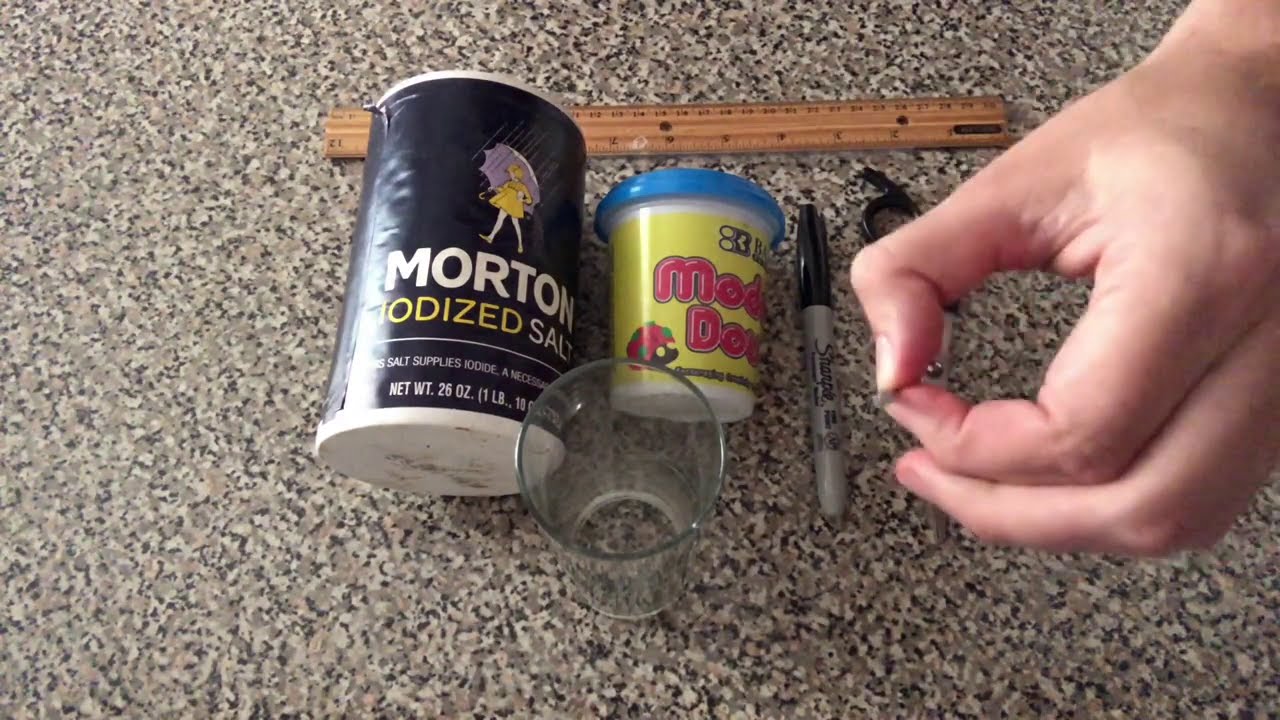 Constructing a Hydrometer in Your Kitchen