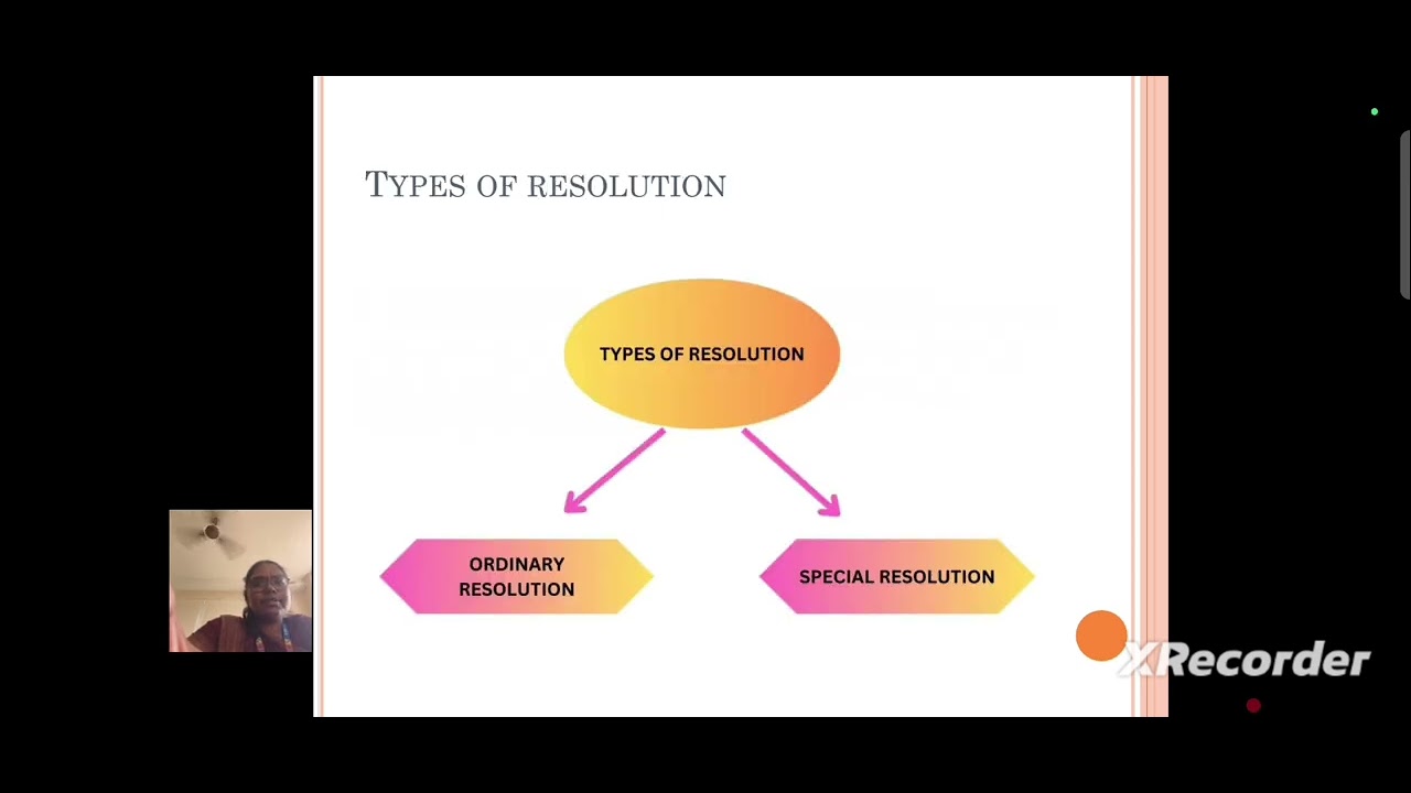 LCS :  COMPANY LAW  Part I | Ms. S. KAVYA | Commerce CA