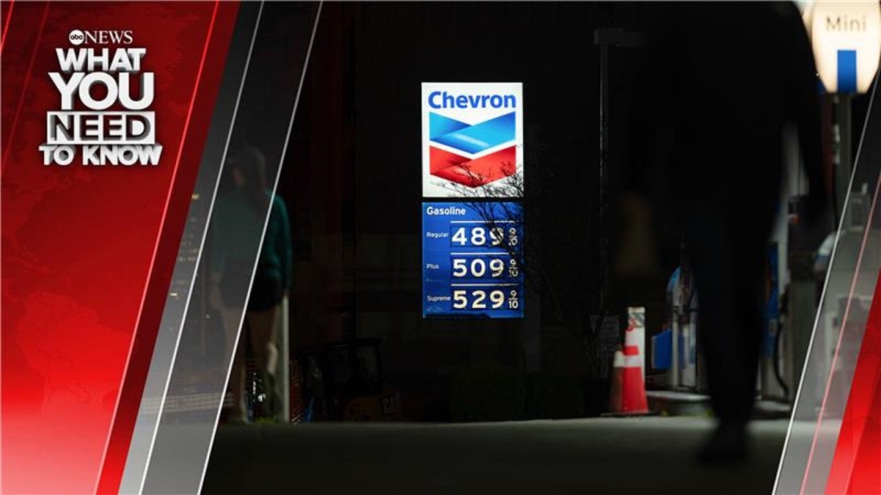 Gas prices up 30 cents since start of war - What You Need to Know
