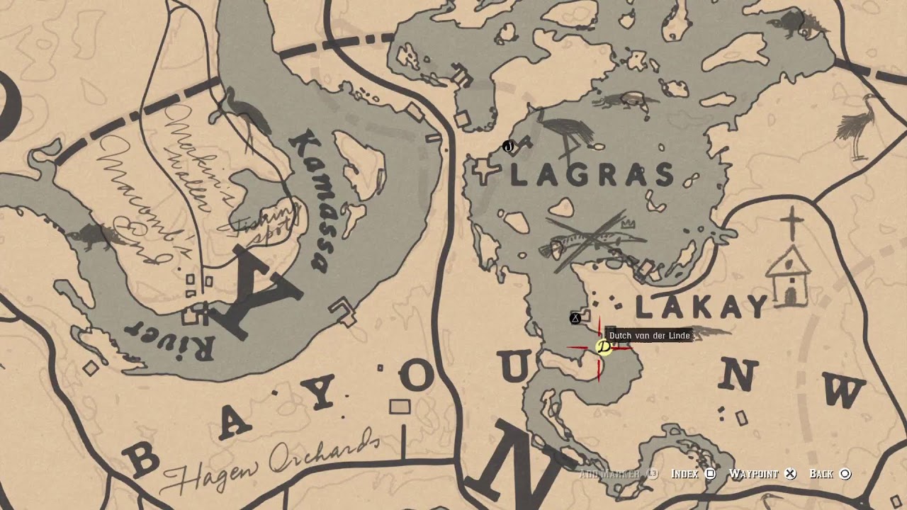 Red Dead Redemption 2