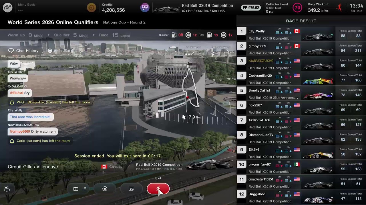 Gt7 2026 Nations Cup Online Qualifier Round 2 Morning Mayhem