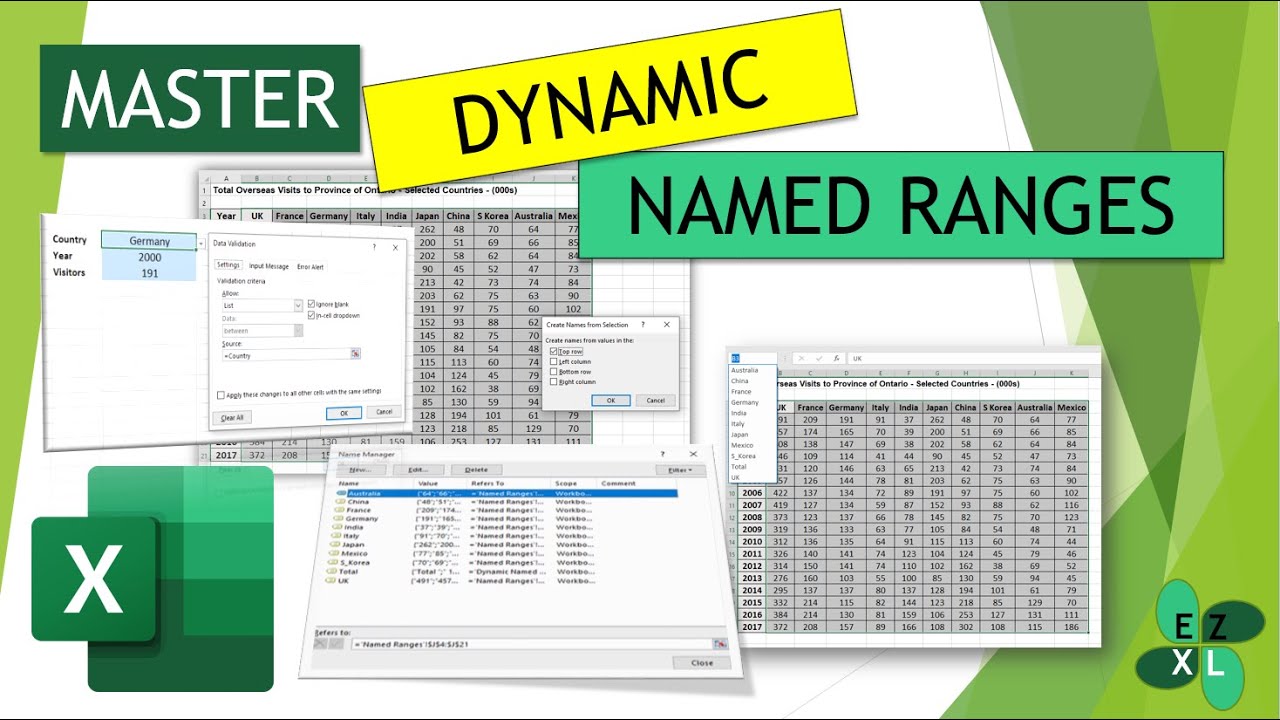 Master (Dynamic) Named Ranges in Excel