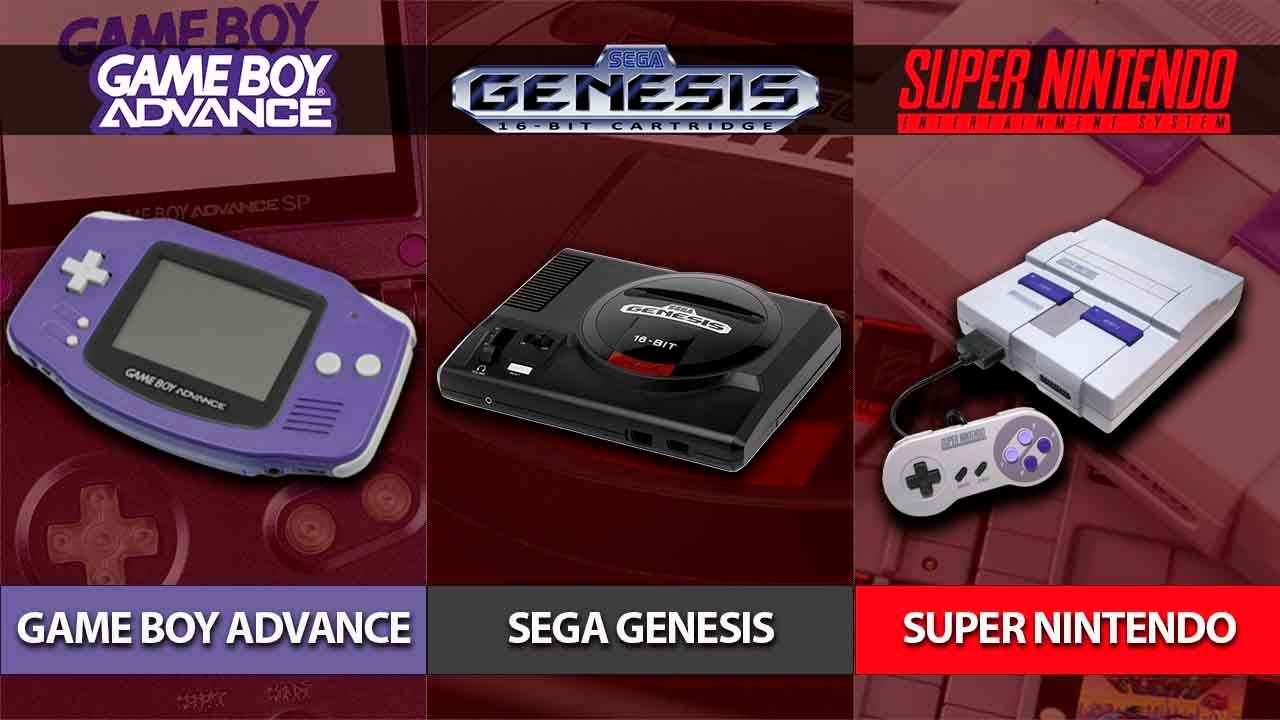 Super Nintendo vs Sega Genesis vs Game Boy Advance | Comparativa Gráfica | Graphics Comparison