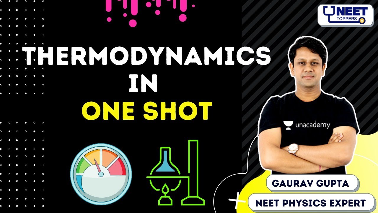 Phoenix 2.0: Physics Most Important Video for NEET 2025 | Unacademy NEET Toppers | #NEET