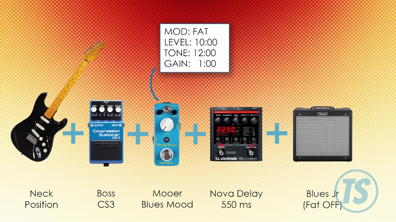 Mooer Blues Mood Demo