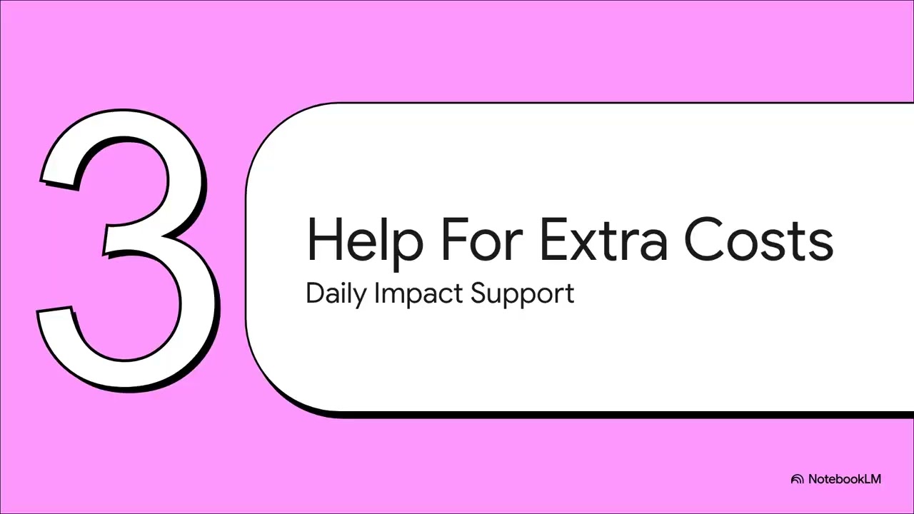 Sickness & Disability Benefits UK