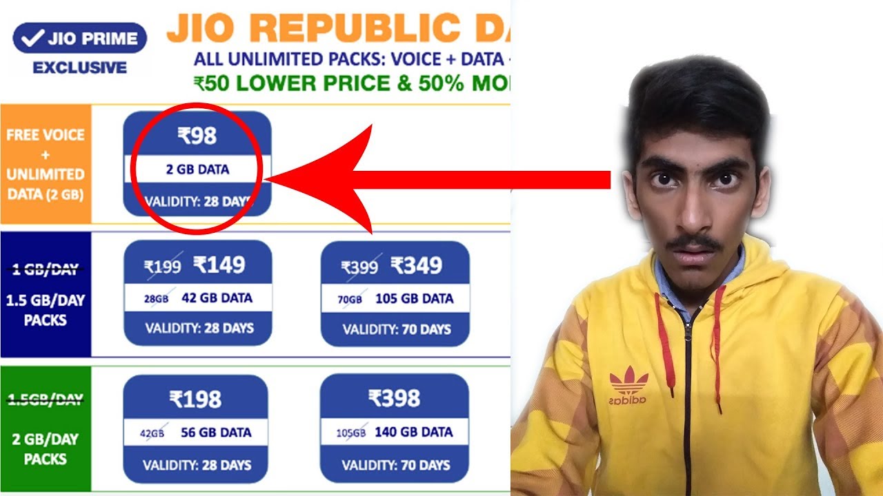 Jio New Plan Only 98 Rs. For A Month | 50% More Data Benefits | Jio Republic Day offer