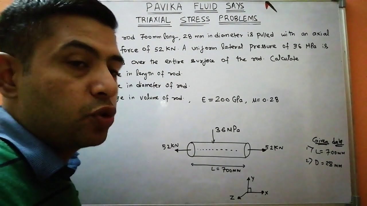 Problems on triaxial stress IV