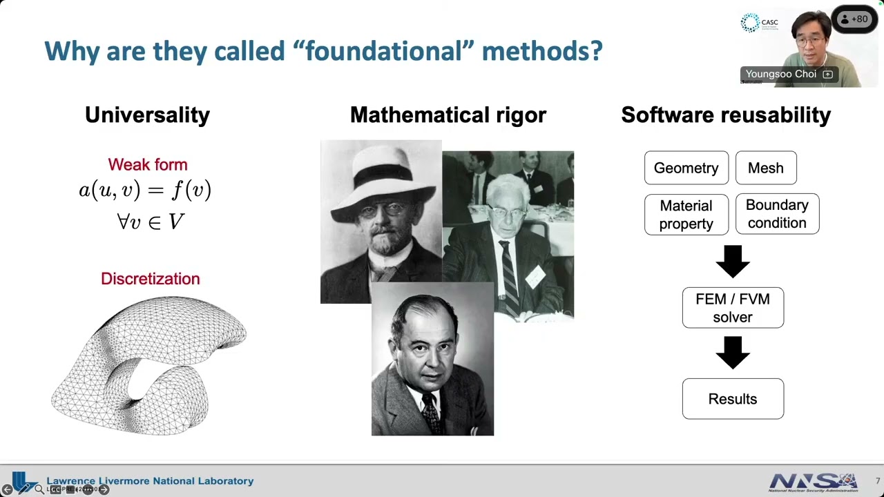 DDPS | Defining Foundation Models for Computational Science: Toward Clarity and Rigor
