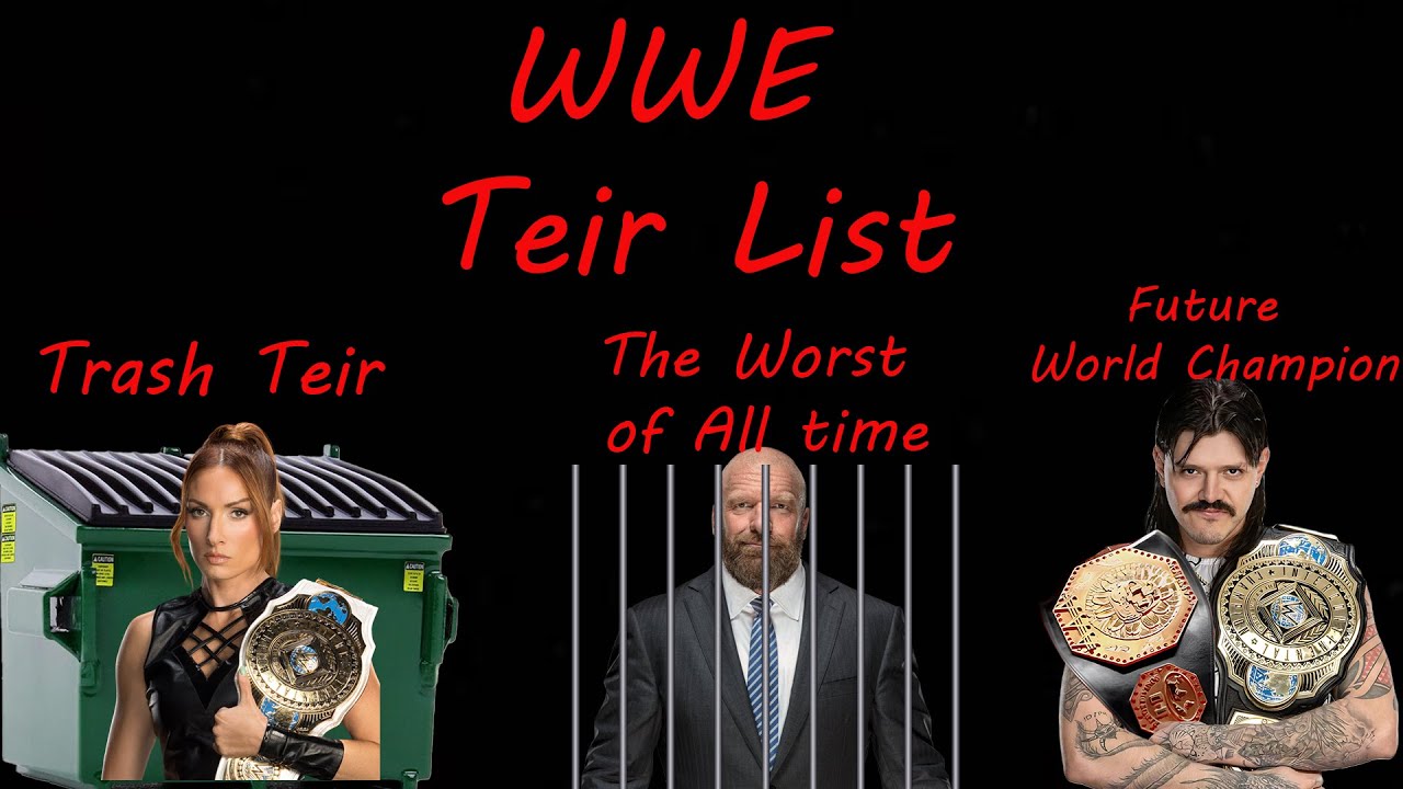 WWE Main Roster tier list 2026( Becky Lynch F tier list & Dominik Mysterio Future World Champion?)