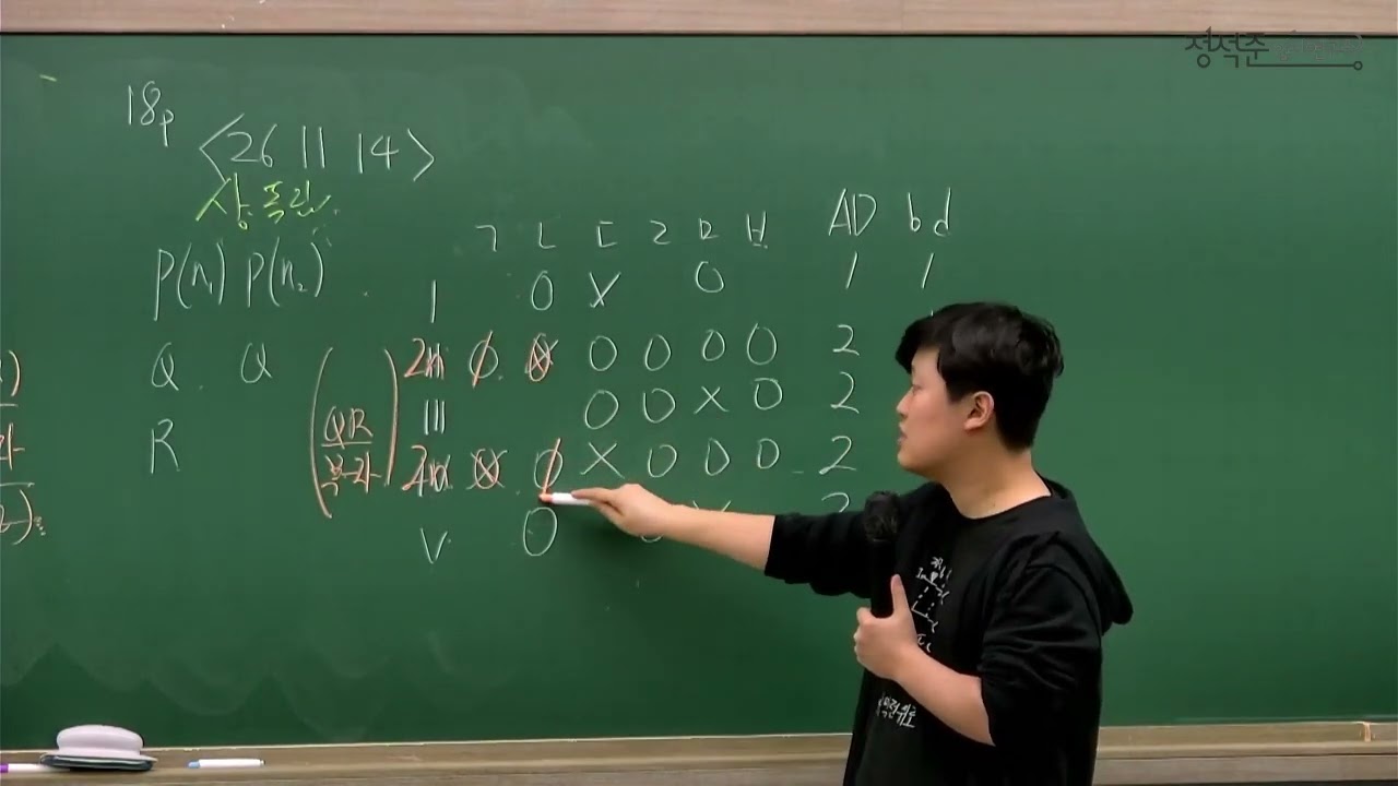 26수능 세포문제의 해법