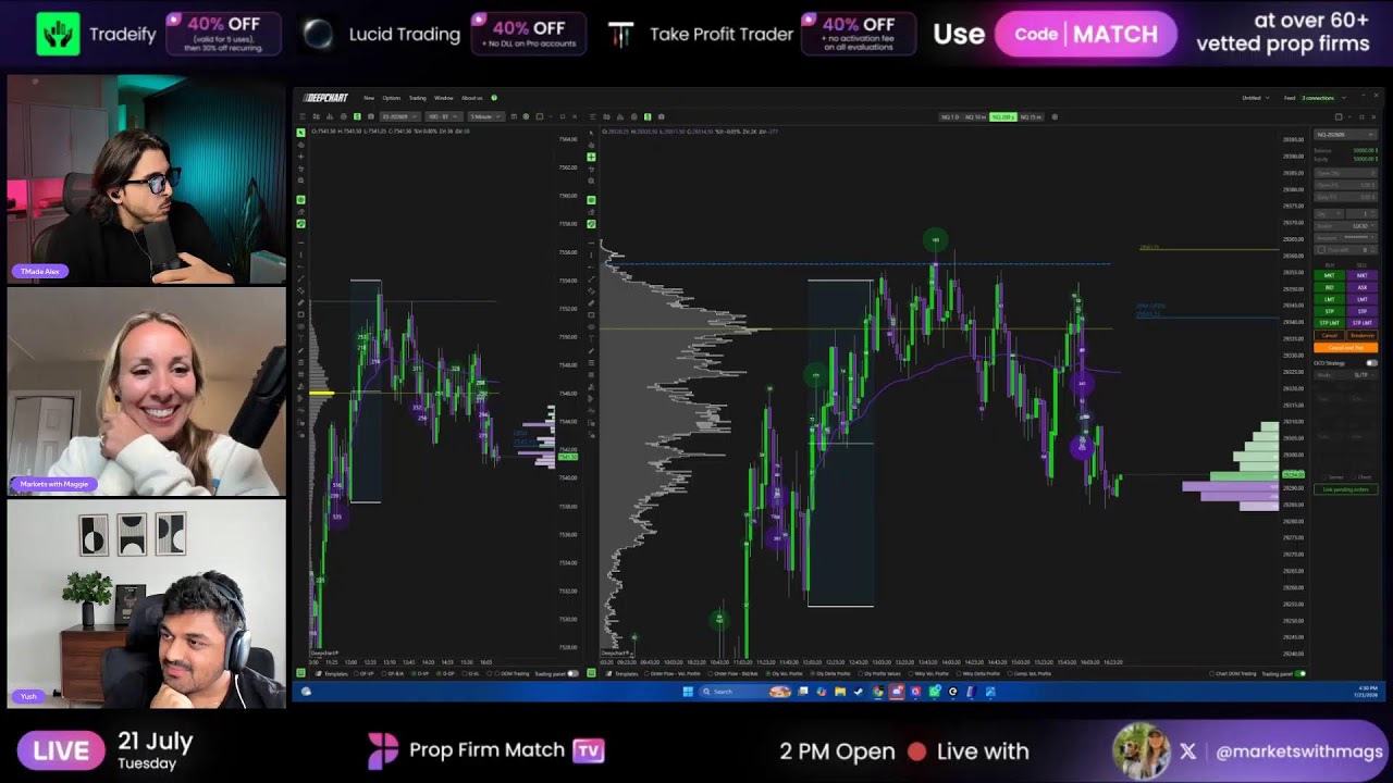 Live Futures Trading | London & New York Session | Prop Firm Match TV