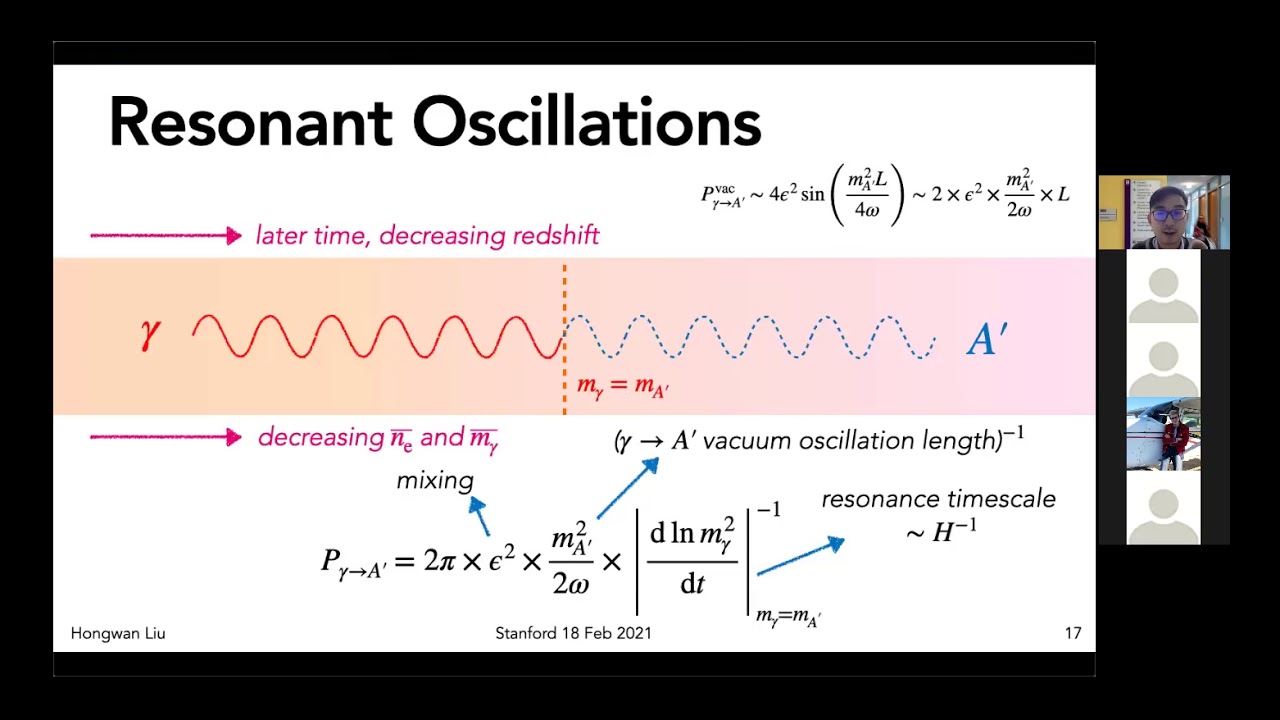 Hongwan Liu | Dark photons and the cosmic radiation background