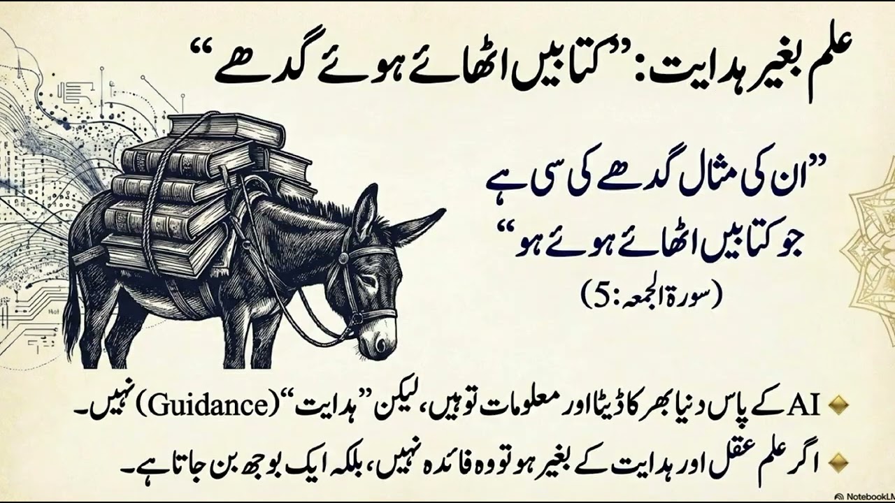Islamic sciences and Modern technology