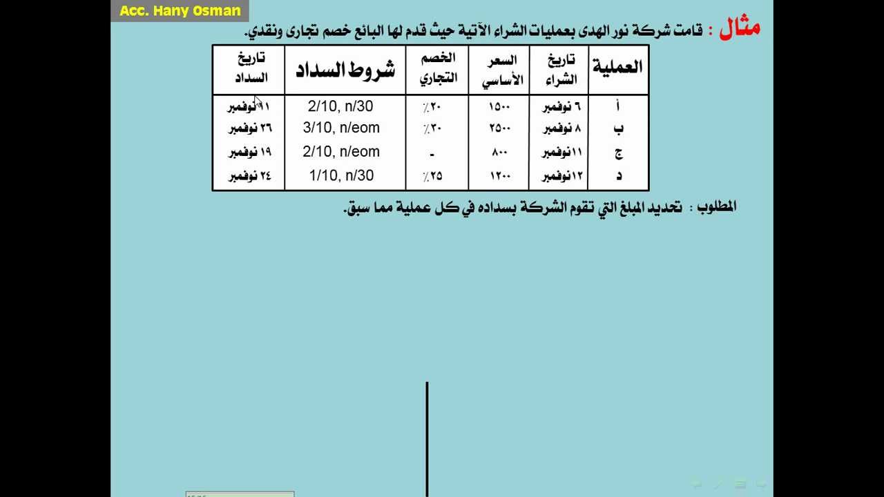مبادئ المحاسبة المالية - المحاضرة الثامنة