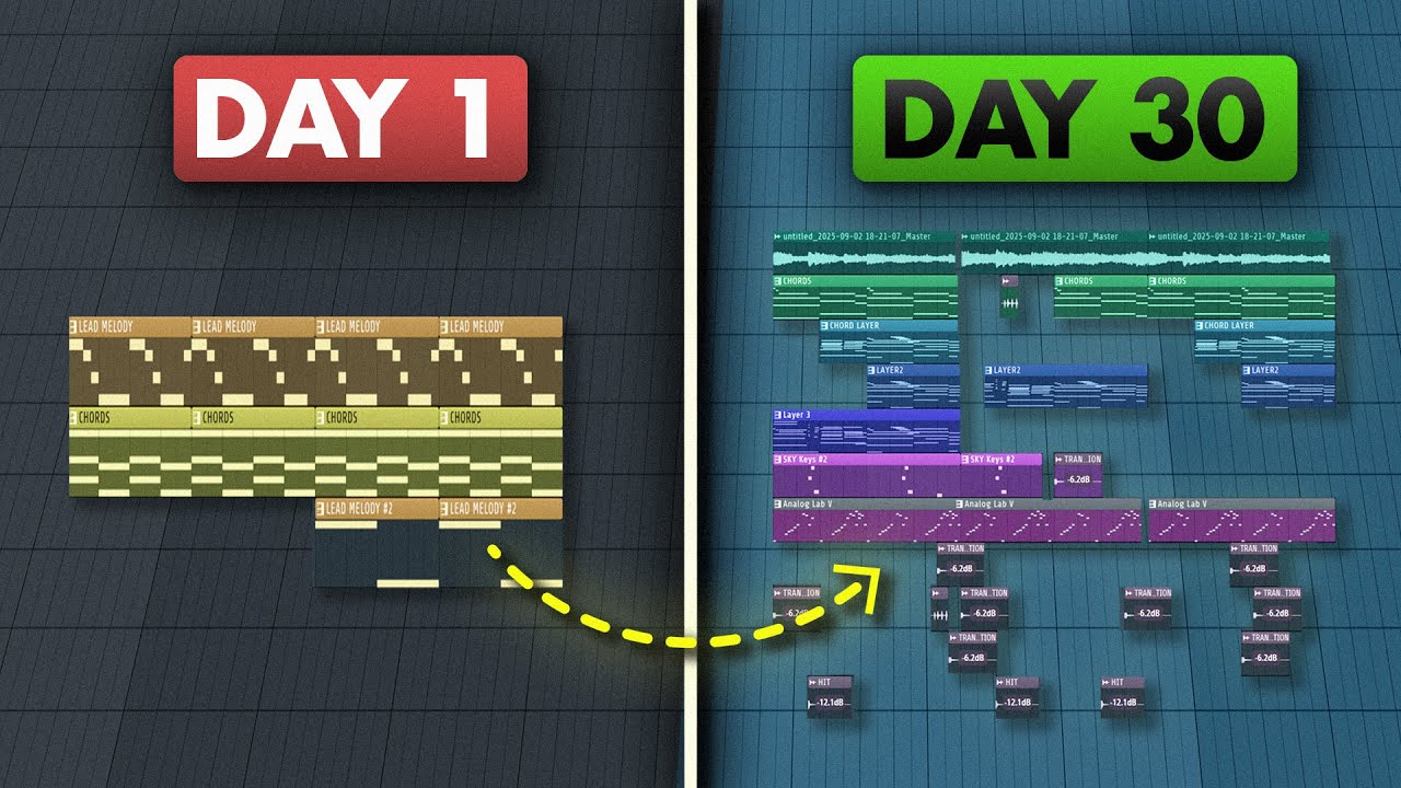 The PROVEN System To Making INSANE Melodies