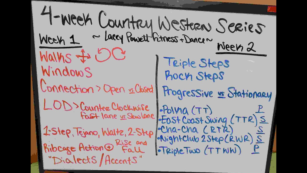 4-Week Country Western Series ● Quick & Dirty Recap Videos ● Week 2