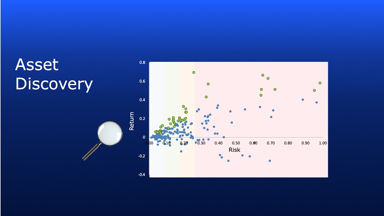 Asset Discovery