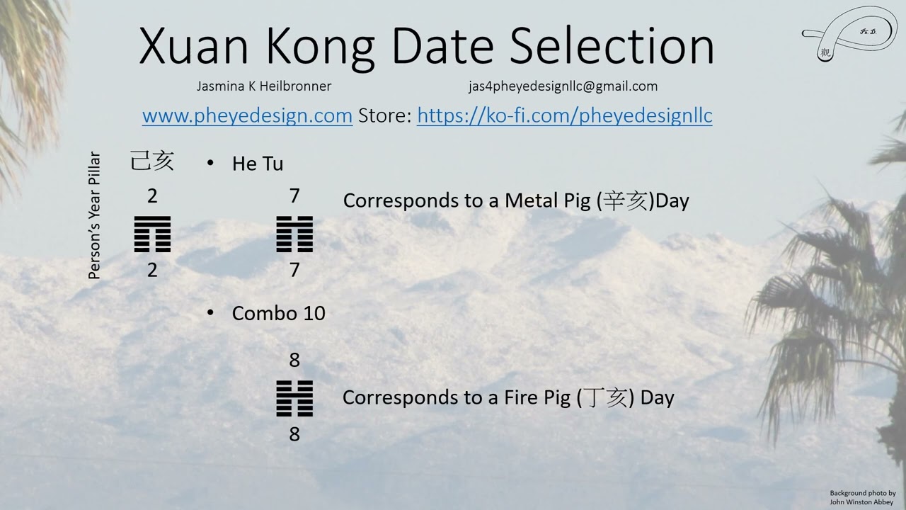Xuan Kong Da Gua Date Selection Part 1