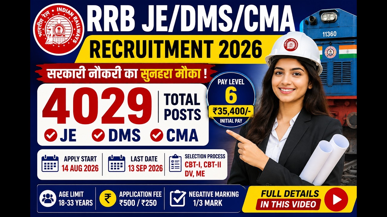 RRB JE Recruitment 2026 | 4029 Vacancy | JE/DMS/CMA |Age Limit, Exam Pattern & Apply