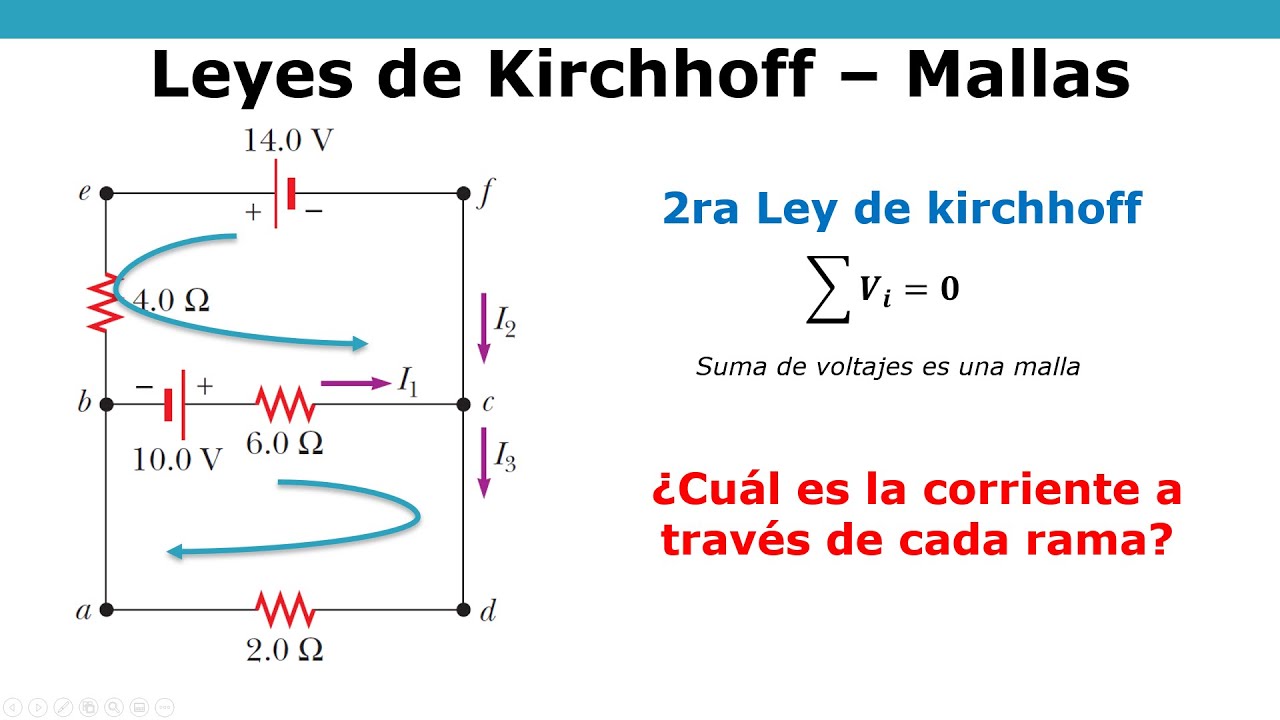Leyes de kirchhoff método de mallas - Ejercicio resuelto 1
