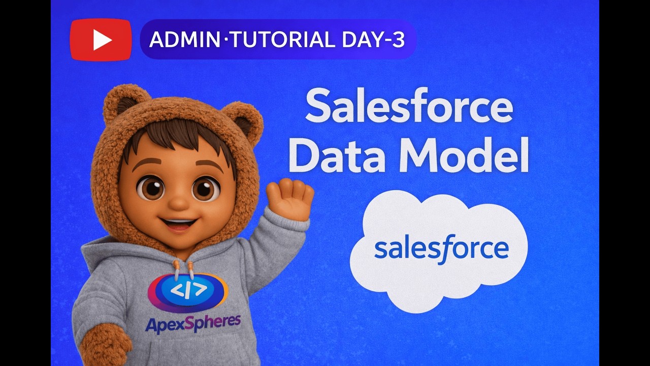 Salesforce Data Model Part-1