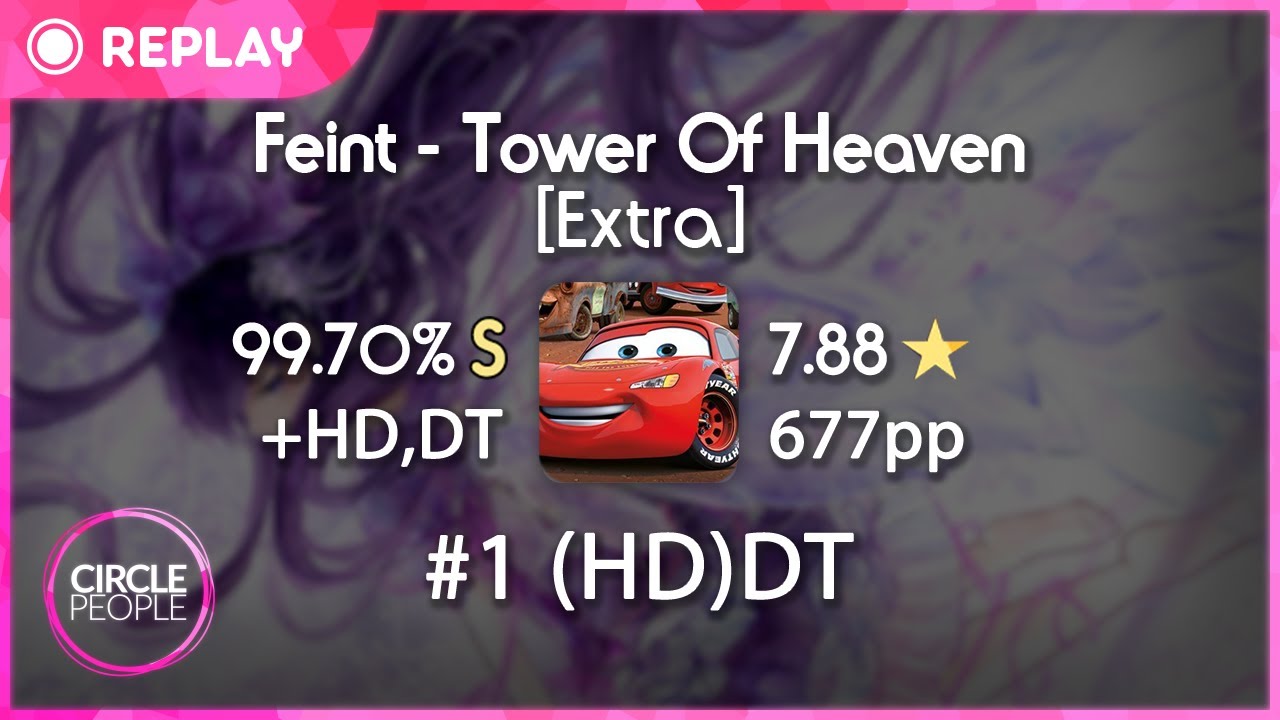 osu! | Aricin | Feint - Tower Of Heaven (You Are Slaves) [Extra] +HDDT 99.70% FC | 677pp | #1 (HD)DT