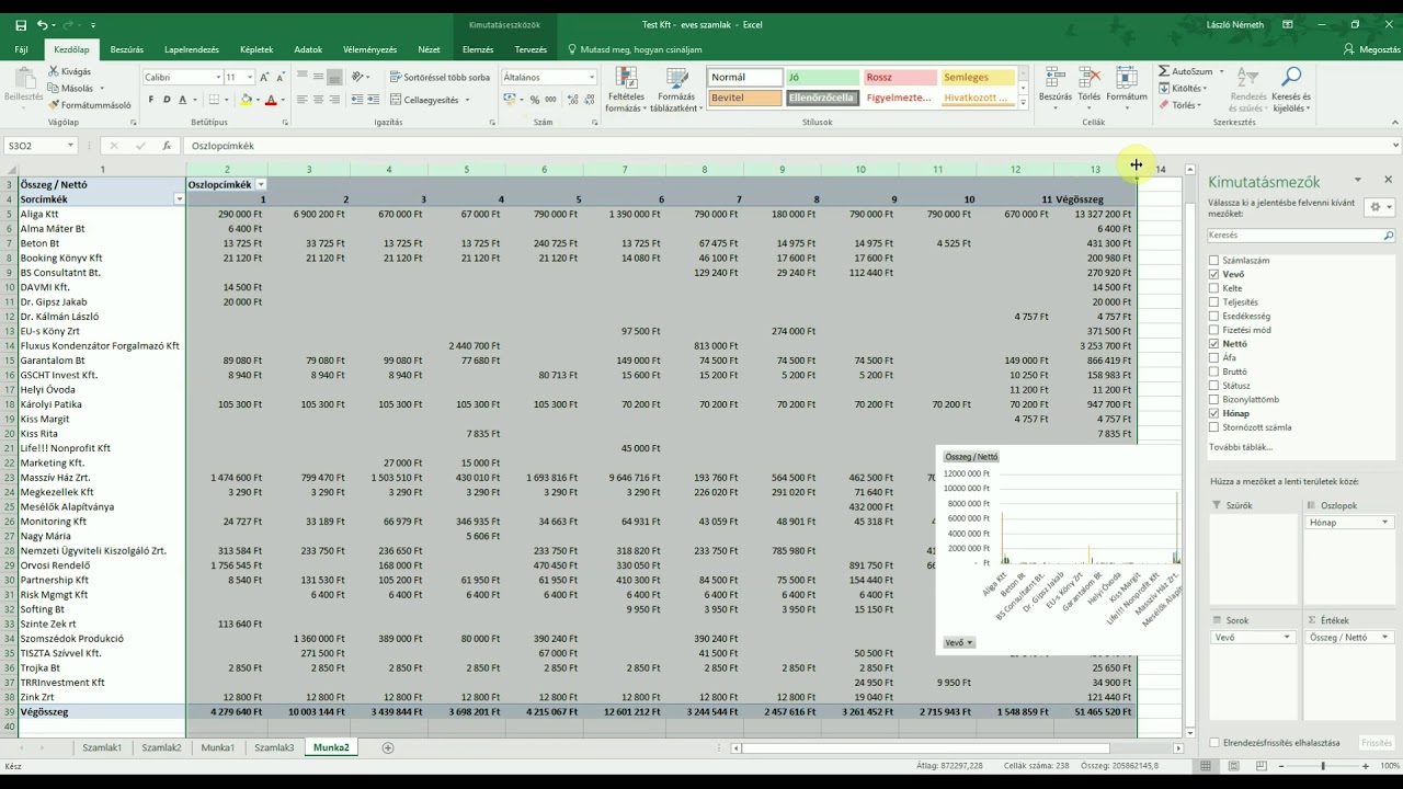 Excel listákból kimutatás könnyen - Excel Pivot - Hatékonyságnövelés - ZEN Informatika