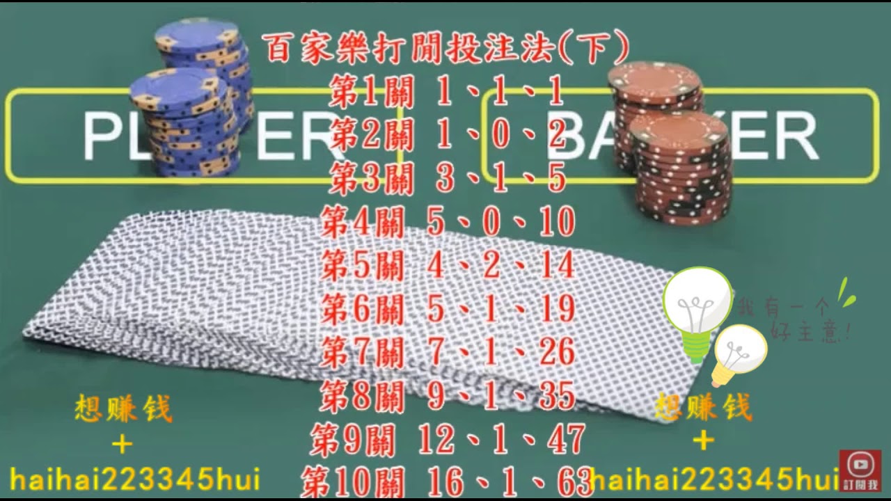 百家乐打闲投注法（下）